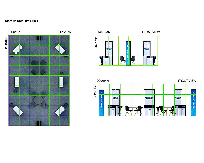 Startup Area - schematic overview