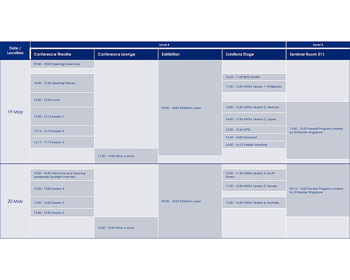 Programme Overview RECHARGE Wind Power Summit 2026 Asia-Pacific